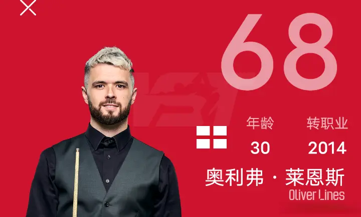 上一轮他爆, stron