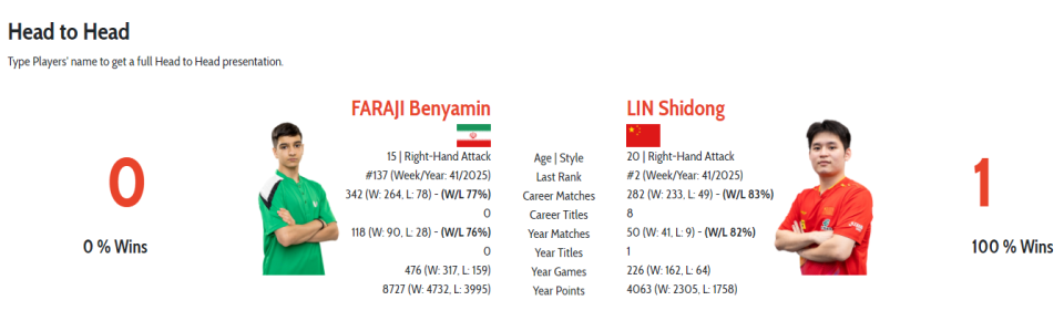 RQT, news, 也只是